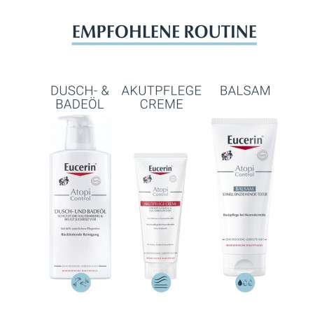 Eucerin AtopiControl Creme  Крем АтопиКонтроль