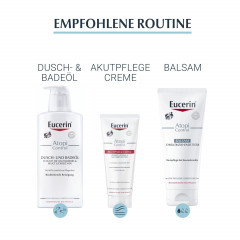 Eucerin AtopiControl Creme  Крем АтопиКонтроль