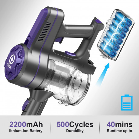 ONSON ONSON Akku-Hand-und Stielstaubsauger Onson A10 Pro, 250,00 W, beutellos, mit verschiedenen Aufsatzen fur vielseitige Nutzung Беспроводной ручной пылесос ONSON Onson A10 Pro, 250,00 Вт, без мешка, с различными насадками для универсального использова