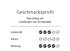 Eduscho Crema Grande Ganze Bohne 1 kg, Кофе в зернах Крема Гранде, 1кг 