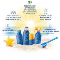 Nivea Kids Schutz &amp; Pflege Sonnenmilch  Солнцезащитное молочко для защиты и ухода за детьми