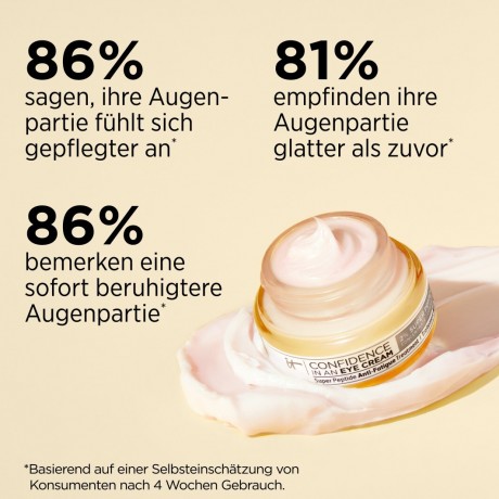 IT Cosmetics Confidence in an Eye Cream  Уверенность в креме для глаз