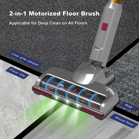 Jajibot Jajibot Akku-Hand-und Stielstaubsauger, 250,00 W, Beutellos, 26000Pa Staubsauger Kabelloser LED-Anzeige, 6-in-1 Leicht Akkusauger Беспроводной ручной и стержневой пылесос Jajibot, 250,00 Вт, без мешка, пылесос 26000 Па, беспроводной светодиодный