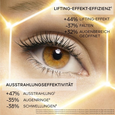 Guerlain Double R Eye Serum Сыворотка для глаз Double R