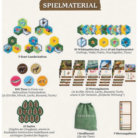 Kosmos SPIEL DES JAHRES 2022 ИГРА ГОДА 2022 (на немецком)