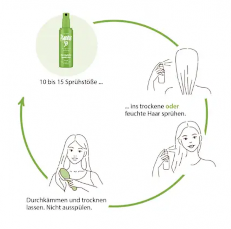 Plantur 39 Leave-In Spruhkur Плантур, Спрей-кондиционер для силы и блеска волос, без смывания, 125 мл