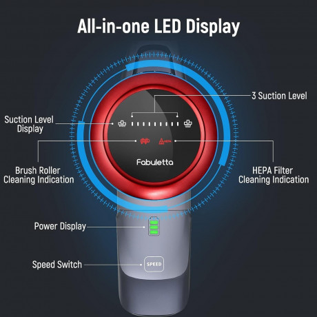 FABULETTA FABULETTA Akku-Hand-und Stielstaubsauger, 250,00 W, Beutellos, 24000Pa Akku Staubsauger,6-in-1 Leichter Kabelloser Staubsauger2500mAh Беспроводной ручной пылесос FABULETTA, 250,00 Вт, без мешка, пылесос с аккумулятором 24000 Па, легкий беспрово