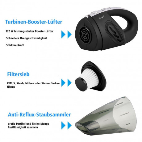 CkeyiN CkeyiN Akku-Handstaubsauger fur Haus/Auto Kabellos Nass-Trocken-Nutzung Staubsauger, 120,00 W, mit Beutel, 20 Min. Laufzeit Беспроводной ручной пылесос CkeyiN для дома/автомобиля, беспроводной пылесос для влажной и сухой уборки, 120,00 Вт, с мешко