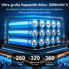 Tisoutec Tisoutec Akku-Handstaubsauger Handstaubsauger,Autostaubsauger 12000Pa  Mit 6000mA-Akku,Staubsauger, Multifunktionaler Staubsauger fur Haus,Haustier und Auto,Leistungsstarker Handstaubsauger fur Nass und Trocken  Беспроводной ручной пылесос Tisout