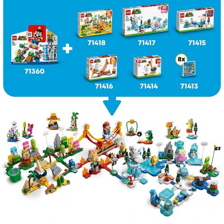 LEGO LEGO Super Mario 71417 Welt mit dem Kahlross-Abenteuer  Erweiterungsset LEGO Super Mario 71417 World with the Kahlross Adventure Expansion Set