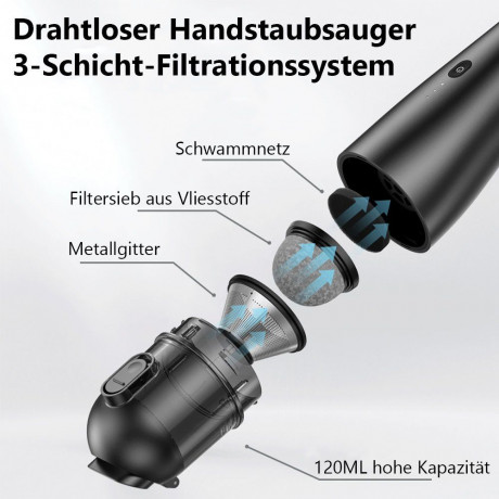 MOUTEN MOUTEN Akku-Hand-und Stielstaubsauger Handstaubsauger-Batterien fur Zuhause/Buro/Auto/Tierhaare Беспроводной ручной пылесос MOUTEN, ручной пылесос с батарейками для дома/офиса/автомобиля/волос домашних животных