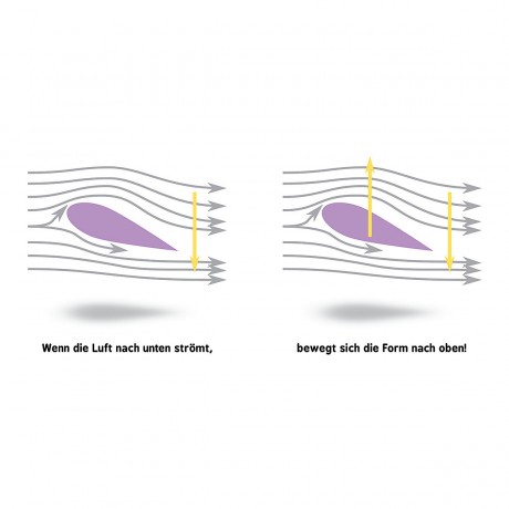 Loewe Verlag Baby-Universitat: Raketenwissenschaft fur Babys Детский университет: ракетостроение для малышей