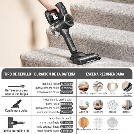 FABULETTA FABULETTA Akku-Hand-und Stielstaubsauger, 250,00 W, Beutellos, 24000Pa Akku Staubsauger,6-in-1 Leichter Kabelloser Staubsauger2500mAh Беспроводной ручной пылесос FABULETTA, 250,00 Вт, без мешка, пылесос с аккумулятором 24000 Па, легкий беспрово