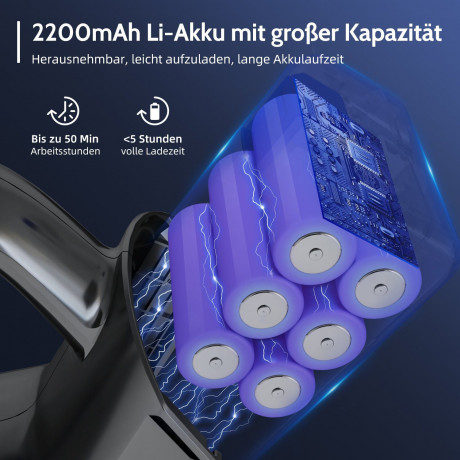 Authmic Authmic Akku-Stielstaubsauger Akku Staubsauger, Staubsauger Kabellos mit 25000pa Saugkraft, Akkusauger, Bis zu 50 Min Laufzeit, 1.3L Staubbehalter, kabelloser Staubsauger fur Tierhaare,Teppich und Hartboden Staubsauger-A Authmic беспроводной пылес