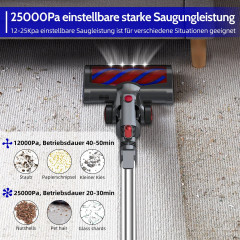 Authmic Authmic Akku-Stielstaubsauger Akku Staubsauger, Staubsauger Kabellos mit 25000pa Saugkraft, Akkusauger, Bis zu 50 Min Laufzeit, 1.3L Staubbehalter, kabelloser Staubsauger fur Tierhaare,Teppich und Hartboden Staubsauger-A Authmic беспроводной пылес