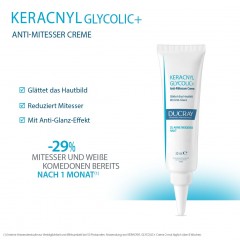 Ducray KERACNYL GLYCOLIC+ Creme  KERACNYL GLYCOLIC+ крем