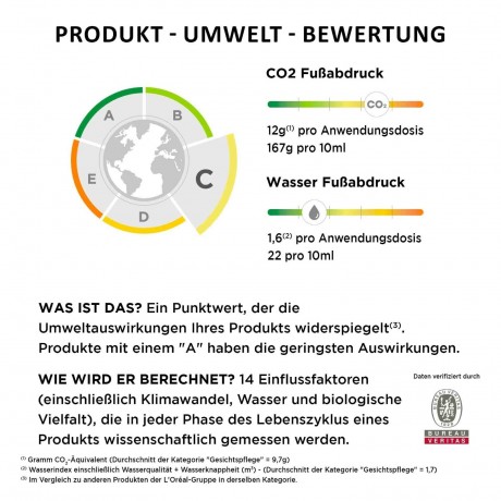 Biotherm Multi-Defender SPF 25  Мульти Защитник SPF 25