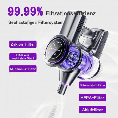 SMARTAI SMARTAI Akku-Hand-und Stielstaubsauger, 400,00 W, Beutellos, 2LEDs Handstaubsauger Staubsauger Kabellos 8-in-1Staubsauger Beutellos  Беспроводной ручной пылесос SMARTAI, 400,00 Вт, без мешка, ручной пылесос с 2 светодиодами, беспроводной пылесос 8