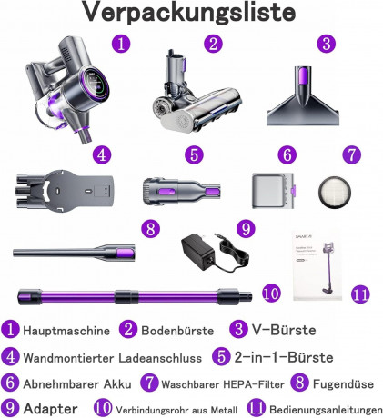 SMARTAI SMARTAI Akku-Hand-und Stielstaubsauger, 400,00 W, Beutellos, 2LEDs Handstaubsauger Staubsauger Kabellos 8-in-1Staubsauger Beutellos  Беспроводной ручной пылесос SMARTAI, 400,00 Вт, без мешка, ручной пылесос с 2 светодиодами, беспроводной пылесос 8