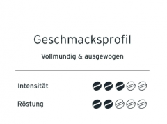 Eduscho Kaffeepads Klassisch 32st, Кофейные Чалды Классические, 32 штуки