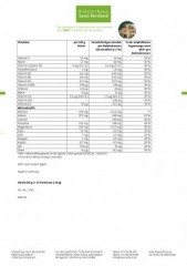 Kraueterhaus Sanct Bernhardt Redukta-PLUS Schoko Заменитель пищи для диеты для контроля веса, вкус Шоколад, 600 грамм