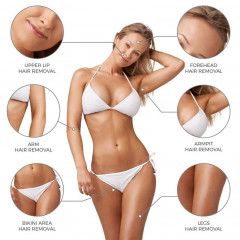 UNIQ Pro Wax Pearls Kit mit LED Display  Набор Pro Wax Pearls со светодиодным дисплеем