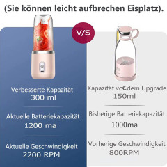 FeelGlad FeelGlad Akku-Smoothie-Maker Mini Smoothie Maker, Standmixer, Blender elektrisch Blau Аккумуляторная смузи-машина FeelGlad, мини-смузница, настольный миксер, электрический блендер