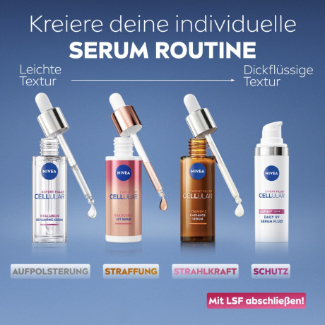 NIVEA Cellular Expert Filler Hyaluron Replumping Serum, 15 ml, Нивеа Сыворотка для лица, 20% гиалурон и алоэ вера, заполнение морщин, 15 мл