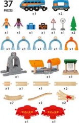 BRIO Smart Tech Sound Action Tunnel Reisezug Set Набор пассажирских поездов Smart Tech Sound Action Tunnel