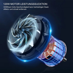 MOUTEN MOUTEN Akku-Hand-und Stielstaubsauger Kabelloser Handstaubsauger fur Auto, Haushalt, Kuche, Tierhaare  Беспроводной ручной пылесос MOUTEN, беспроводной ручной пылесос для автомобилей, дома, кухни, шерсти животных