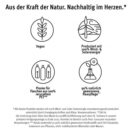 Aveda Scalp Benefits Balancing Shampoo Преимущества балансирующего шампуня для кожи головы