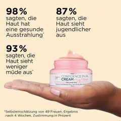 IT Cosmetics Confidence in a Cream Rosy Tone Gesichtscreme  Confidence in a Cream Розовый тональный крем для лица