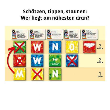 Kosmos Spot On Пятно на