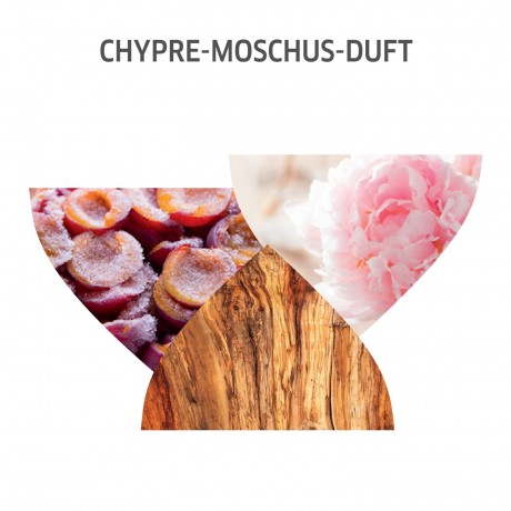 Wella Professionals Warming Express Mask  Согревающая экспресс-маска