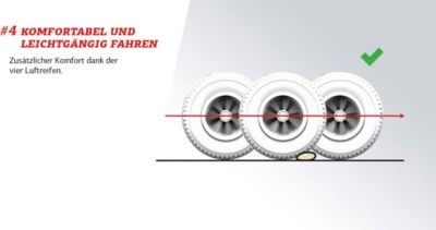 BERG Elektrisch Go-Kart mit XXL-Rahmen Race GTS Grau ab 6 Jahren Электрический картинг с рамой XXL Race GTS Grey с 6 лет