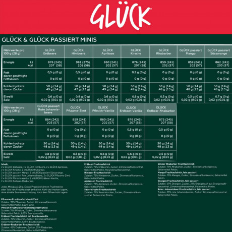 GLÜCK Fruchtaufstriche Adventskalender 2026 Jeden Tag ein Gläschen voller Glück, Адвент-календарь 2026 GLÜCK с 24 баночками фруктовых намазок по 28 г, 672 г