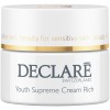 Declare (Декларе) Pro Youthing Youth Supreme Cream Крем Rich, 50 мл