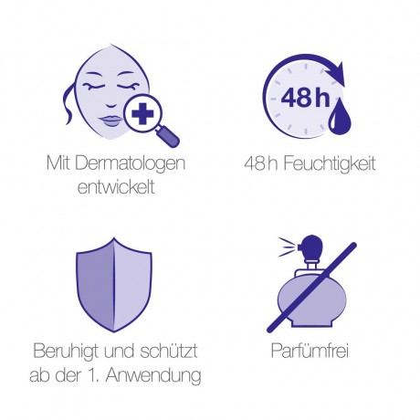 Neutrogena Bodylotion quot;Deep Moisturequot; Sensitive  Лосьон для тела "Глубокое увлажнение" чувствительный