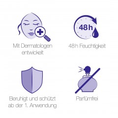 Neutrogena Bodylotion quot;Deep Moisturequot; Sensitive  Лосьон для тела &amp;quot;Глубокое увлажнение&amp;quot; чувствительный