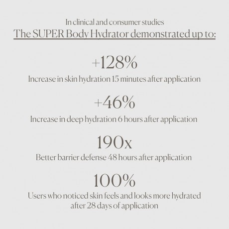 U BEAUTY The SUPER Hydrator Body  Тело SUPER Hydrator