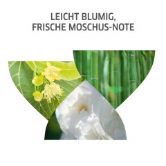 Wella Professionals Uplifting Care Spray (Leave-In)  Бодрящий спрей-уход (несмываемый)