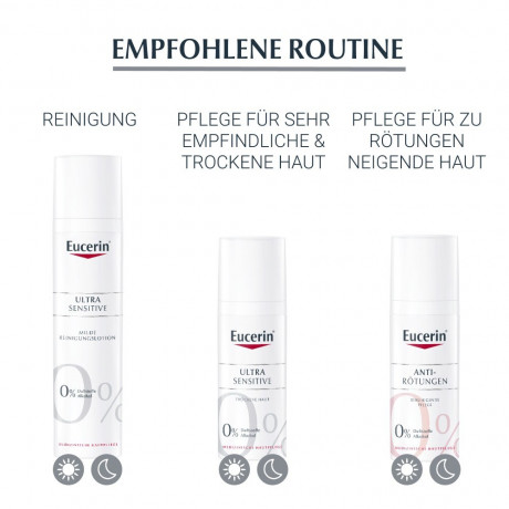 Eucerin UltraSensitive Reinigungslotion  Ультрачувствительный очищающий лосьон
