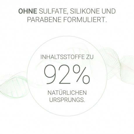 Wella Professionals Nourishing Shampoo Питательный шампунь