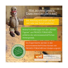 myExperimentSet LED am Steckerl светодиод на разъеме