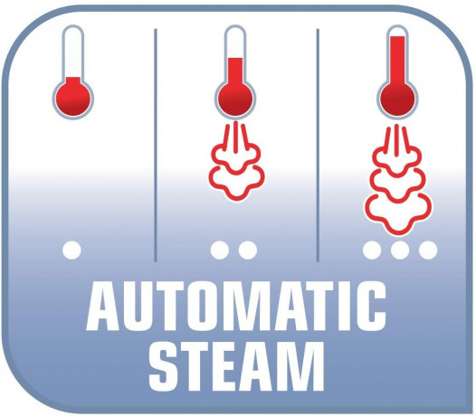 Tefal Tefal Dampfbugeleisen Easygliss, 2700,00 W, Tefal Durilium Bugeleisen mit 150g Dampfstoss + JB1013 Fusselrasierer Паровой утюг Tefal Easygliss, 2700,00 Вт, утюг Tefal Durilium с паровой подачей 150 г + устройство для бритья JB1013