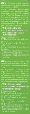 WELEDA Skin Food Ultra-Light Dry Oil, 100 ml, Ультралёгкое двухфазное сухое масло-спрей Skin Food для лица и тела, 100 мл