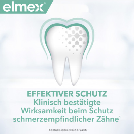 elmex Sensitive Zahnpasta, 75 ml, Зубная паста Sensitive для чувствительных зубов с фторидом, 75 мл