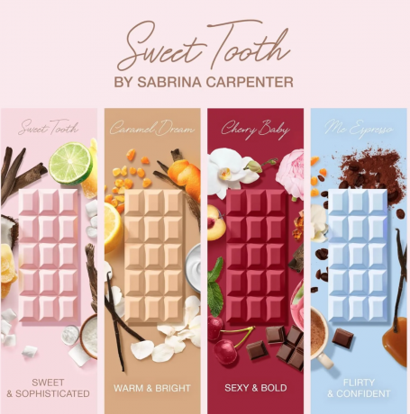 Набор Sabrina Carpenter Cherry Baby SET Parfume 30ml + Mist 236ml, Парфюмерная вода 30 мл и мист 236 мл, вишнево-ванильный сладкий аромат для женщин