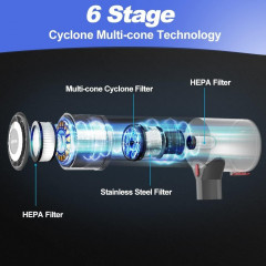 DIYUTO DIYUTO Akku-Hand-und Stielstaubsauger Ideal fur Hartboden, Teppiche, Tierhaare, beutellos, 33kPa Super-Saugleistung Laufzeit, 6-Stufen-Filtrations-Staubsauger  Беспроводной ручной пылесос DIYUTO, идеально подходящий для твердых полов, ковров, шерст