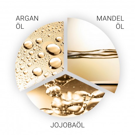 Wella Professionals Keratin Protect Shampoo Шампунь с кератиновой защитой